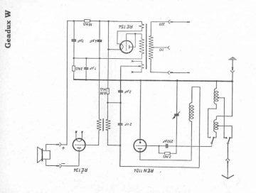 AEG-Geadux W preview